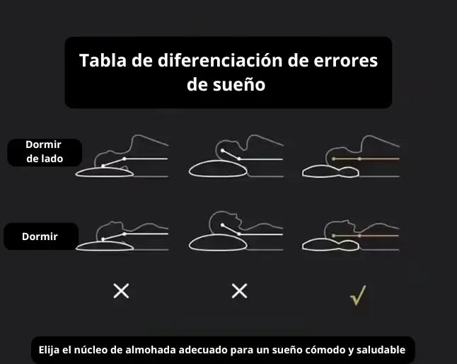 RestCurve - Duerme sin dolor de cuello desde la primera noche